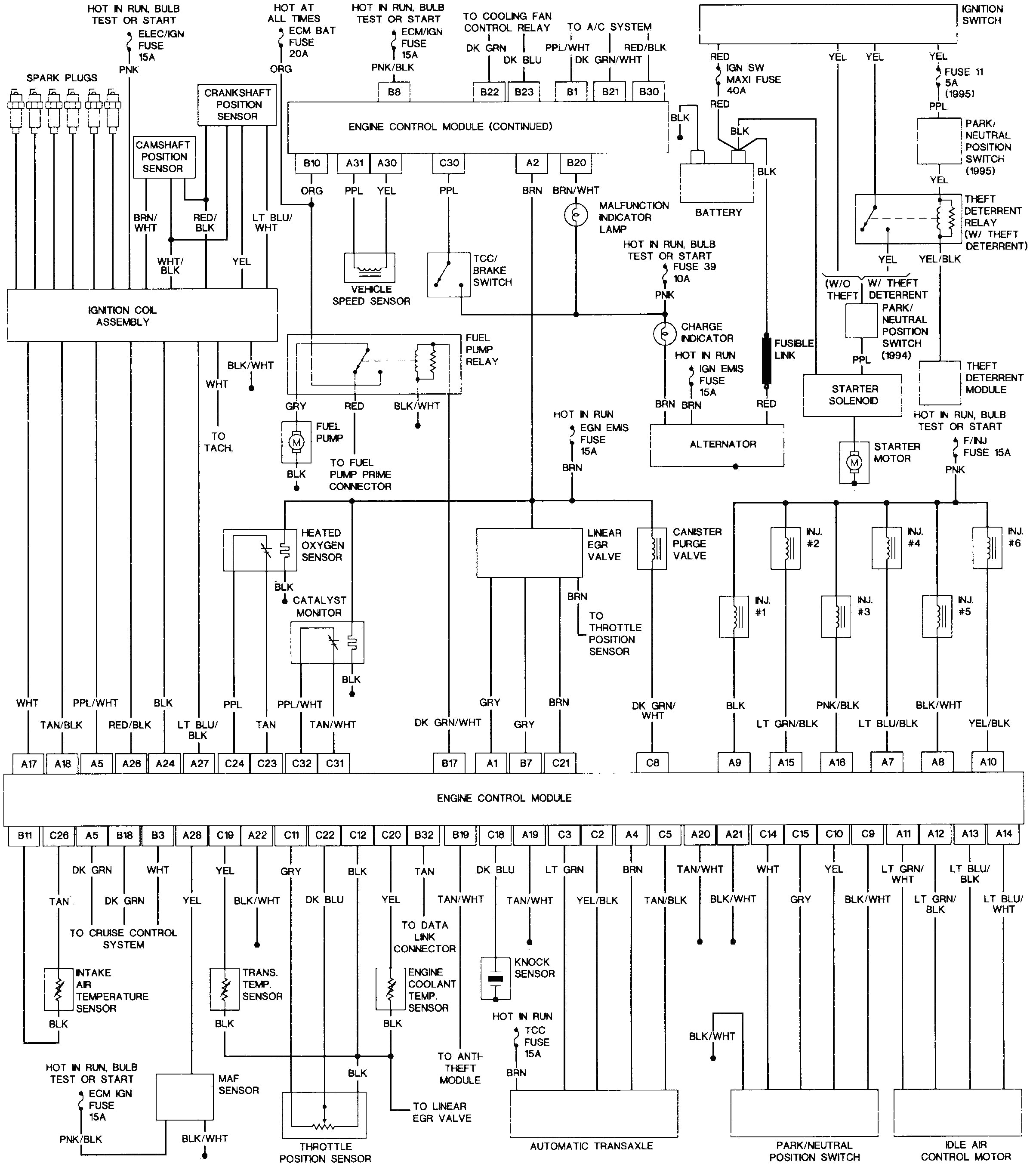 wiring diagram along with 2000 buick century vacuum line diagram 2003 buick century heater core on