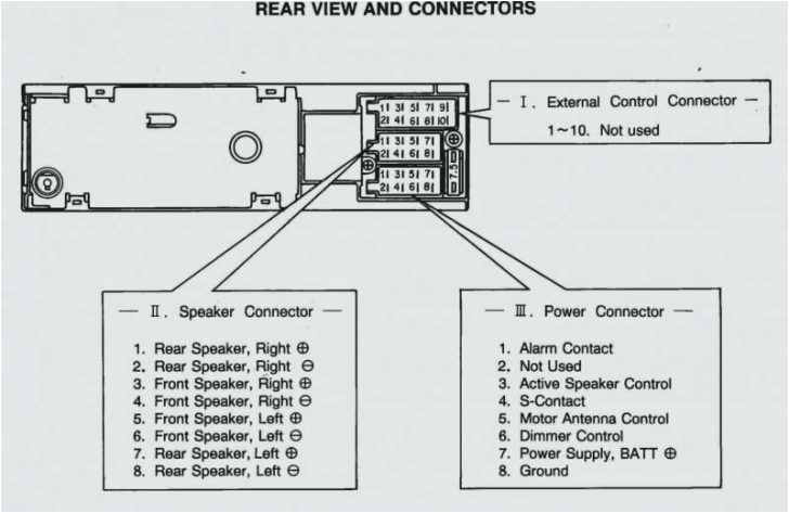 2003 deville wiring diagram elec wiring diagram insider 2003 deville wiring diagram