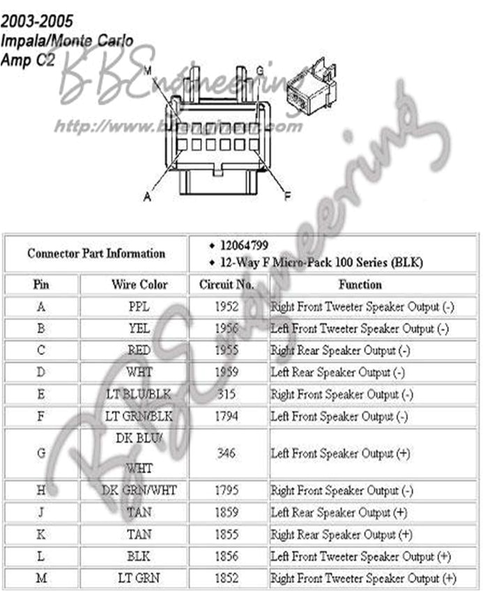 chevy impala radio wiring diagram 10 how to bypass the amp in a 2004 impala 9 stepspicture of picture of