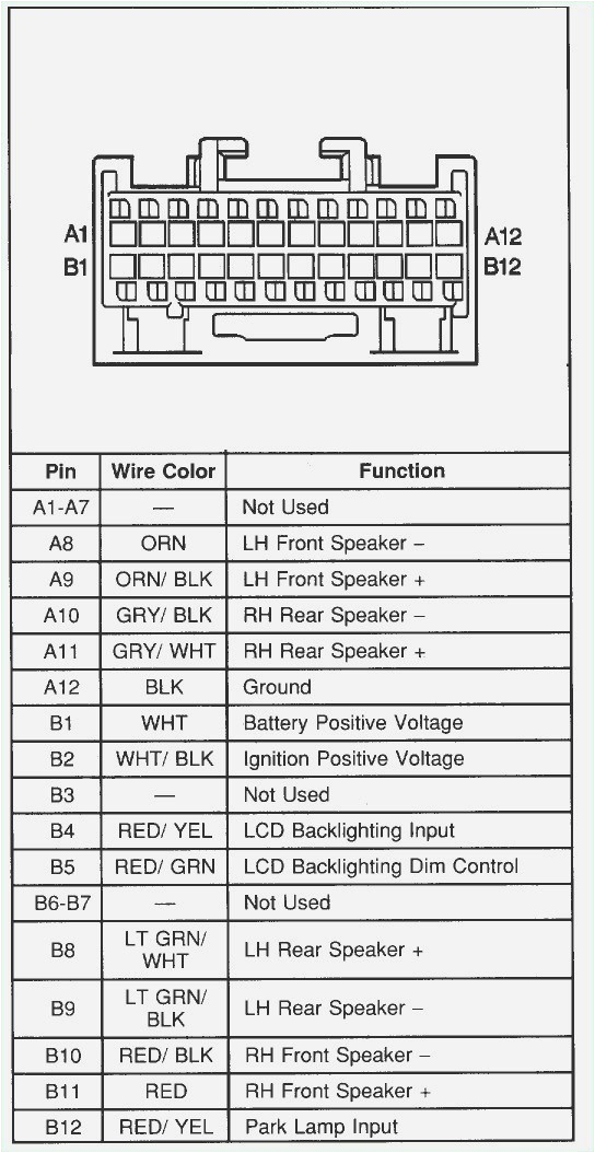 2003 chevy trailblazer stereo wiring diagram