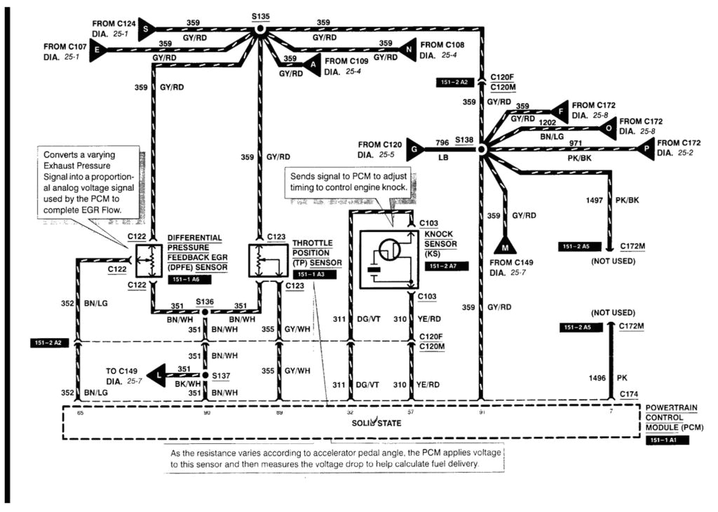 2000 expedition fuel pump diagram wiring diagram view 2000 ford expedition horn wiring as well as 2000 ford expedition