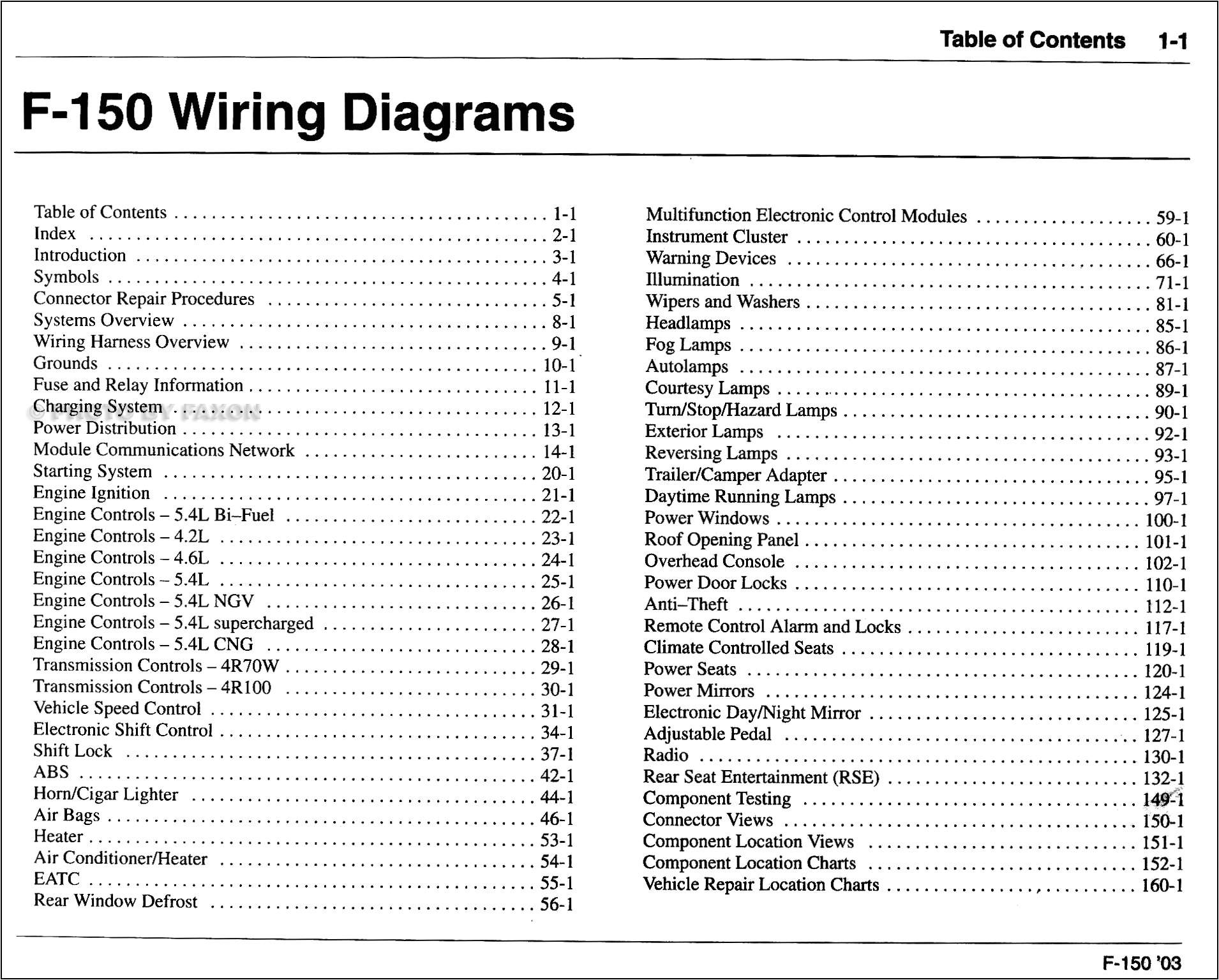 2003 ford f 150 parts diagram wiring diagram list 2003 ford f150 parts manual 2003 ford f 150 parts diagram