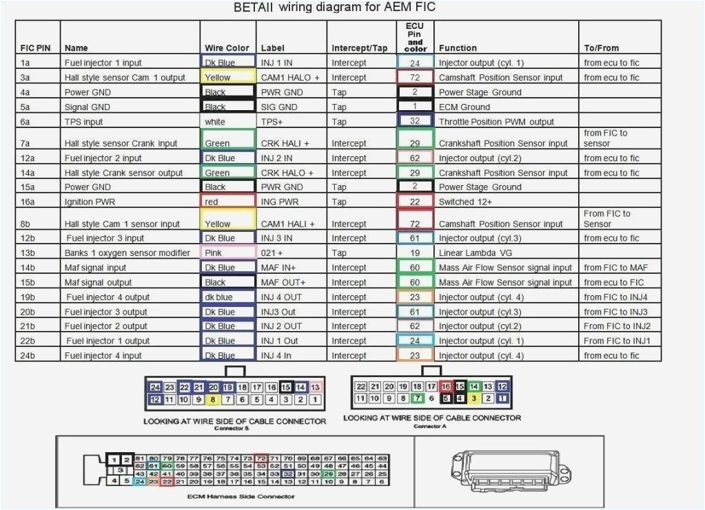 hyundai radio wiring color codes wiring diagrams konsult 2006 hyundai tucson radio wiring color codes hyundai wiring color codes