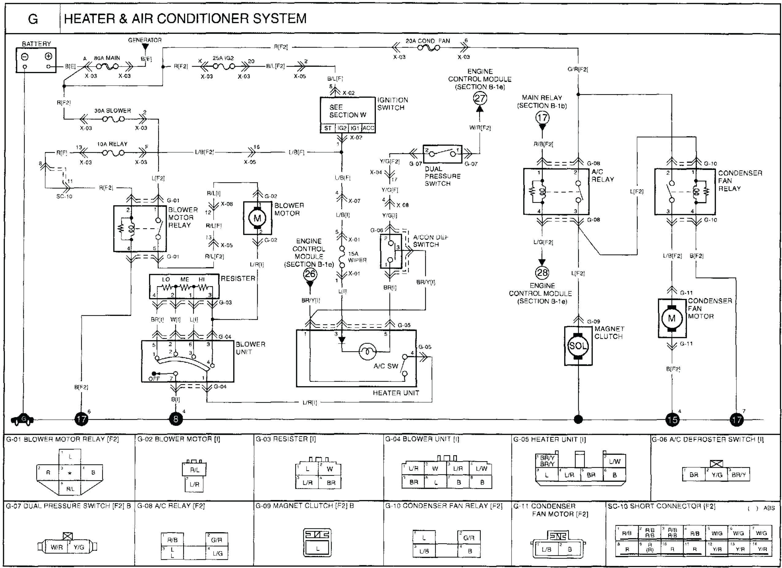 2001 kia rio engine diagram 2001 kia rio engine wiring diagram fuse box auto genius 2003 car 1 jpg