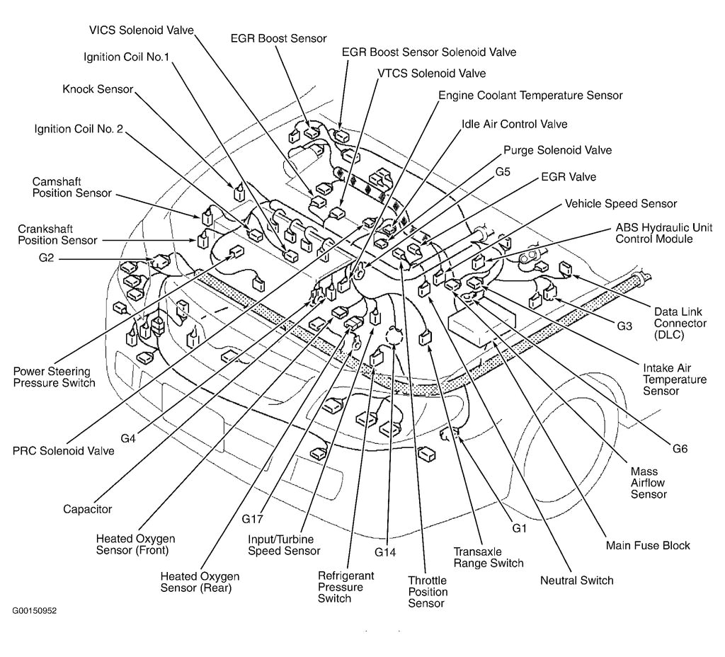 mazda protege engine diagram wiring diagram world 2002 mazda protege engine diagram mazda protege 5 engine