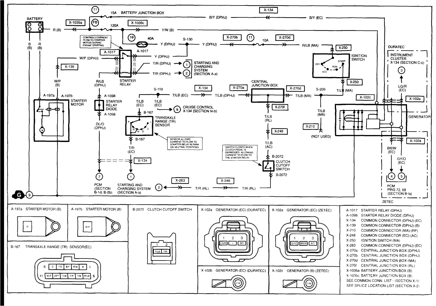 1999 mazda protege radio wiring diagram wiring diagram database 2003