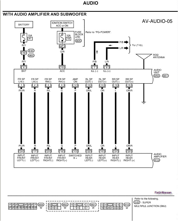 2004 nissan sentra stereo wiring diagram wiring diagram libraries2004 nissan sentra stereo wiring just another wiring