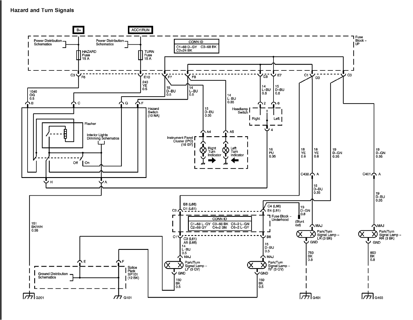 2004 saturn vue diagram under dash wiring wiring diagram inside 2005 saturn vue factory radio wiring diagram 2005 saturn vue wiring diagram
