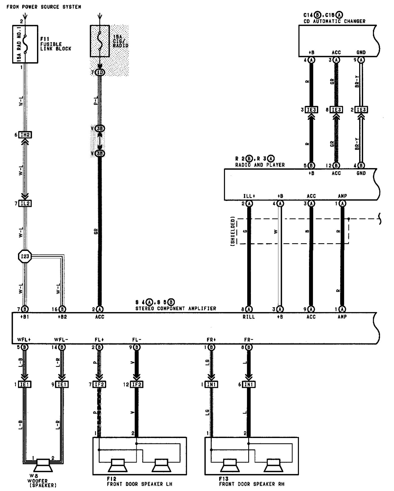 2012 toyota camry wiring diagram wiring diagram databasetoyota camry radio wiring diagram