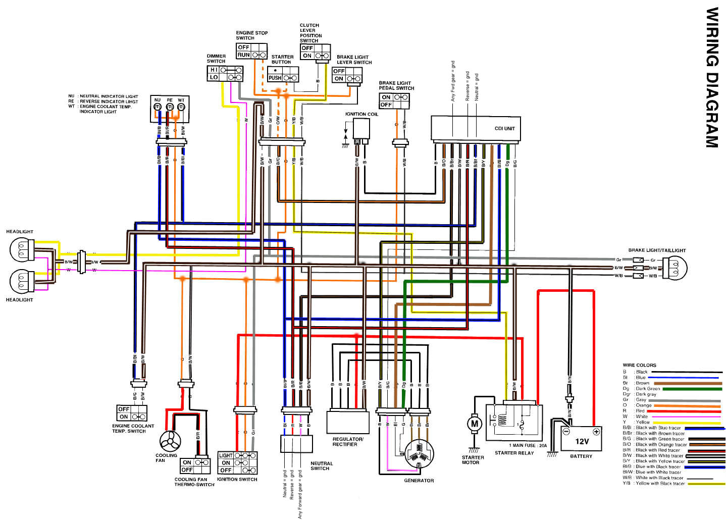 kfx 400 wiring diagram wiring diagram perfomance 2002 kawasaki kfx400 wiring diagram