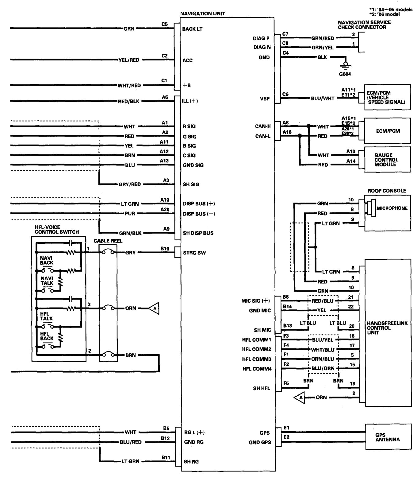 acura engine diagrams wiring diagram centre 2001 acura rl engine diagram wiring diagram schema2001 acura rl