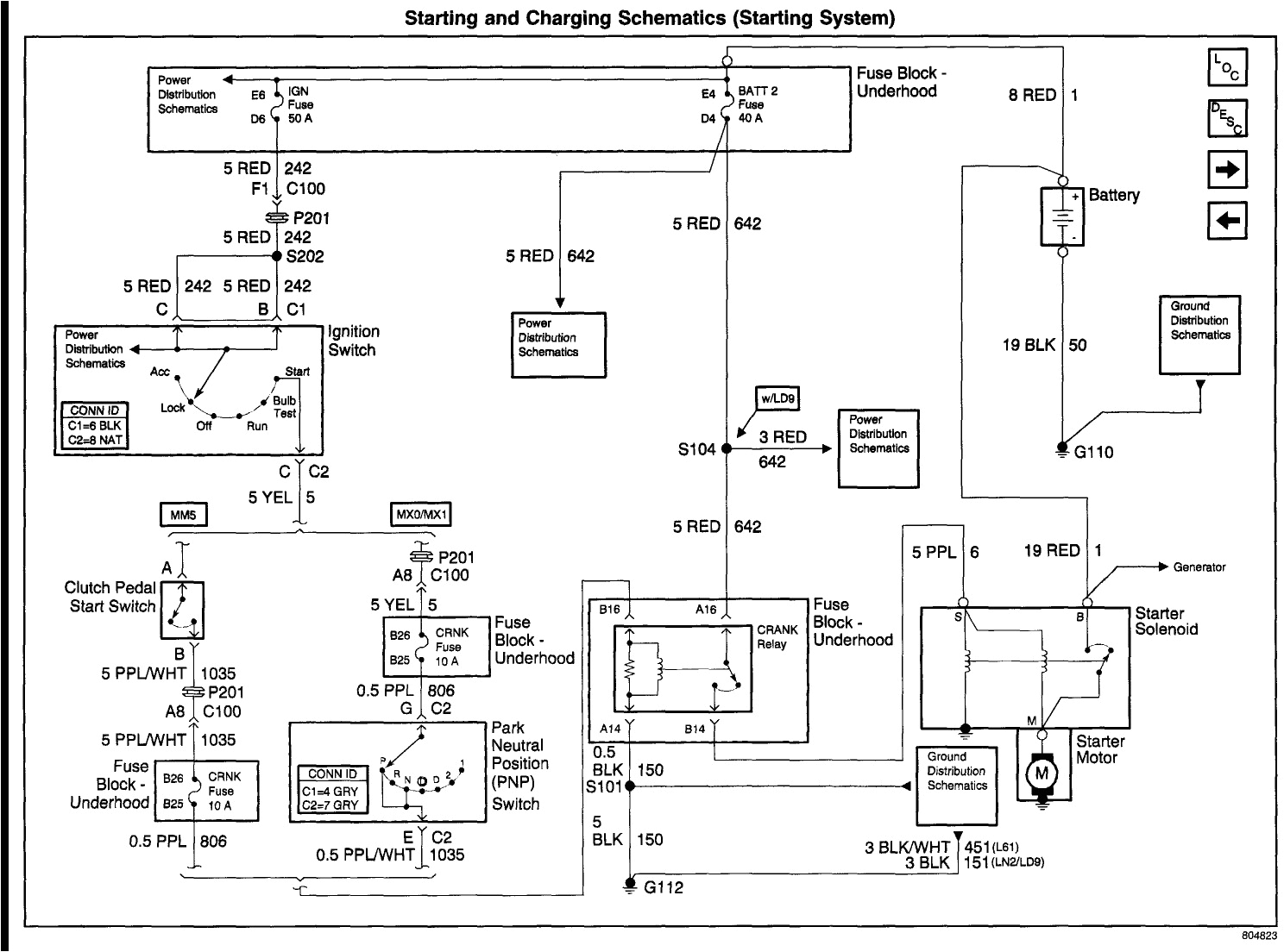 2005 chevy cavalier wiring diagram data wiring diagramchevy cavalier wiring diagram wiring diagram toolbox 2005 chevy