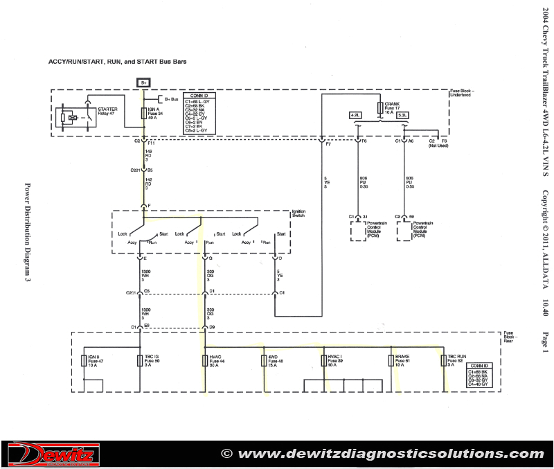 trailblazer ignition diagram wiring diagram gotrailblazer ignition diagram 2