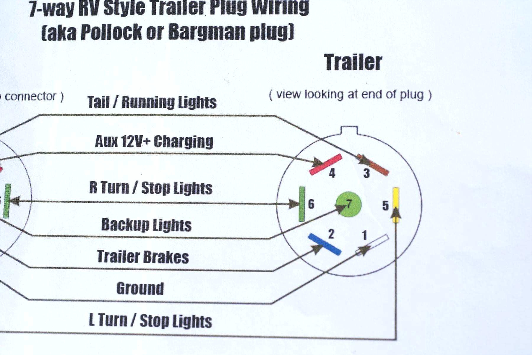 dodge ram 7 pin trailer wiring diagram inspirational wiring diagram mix dodge ram 7 pin trailer ford
