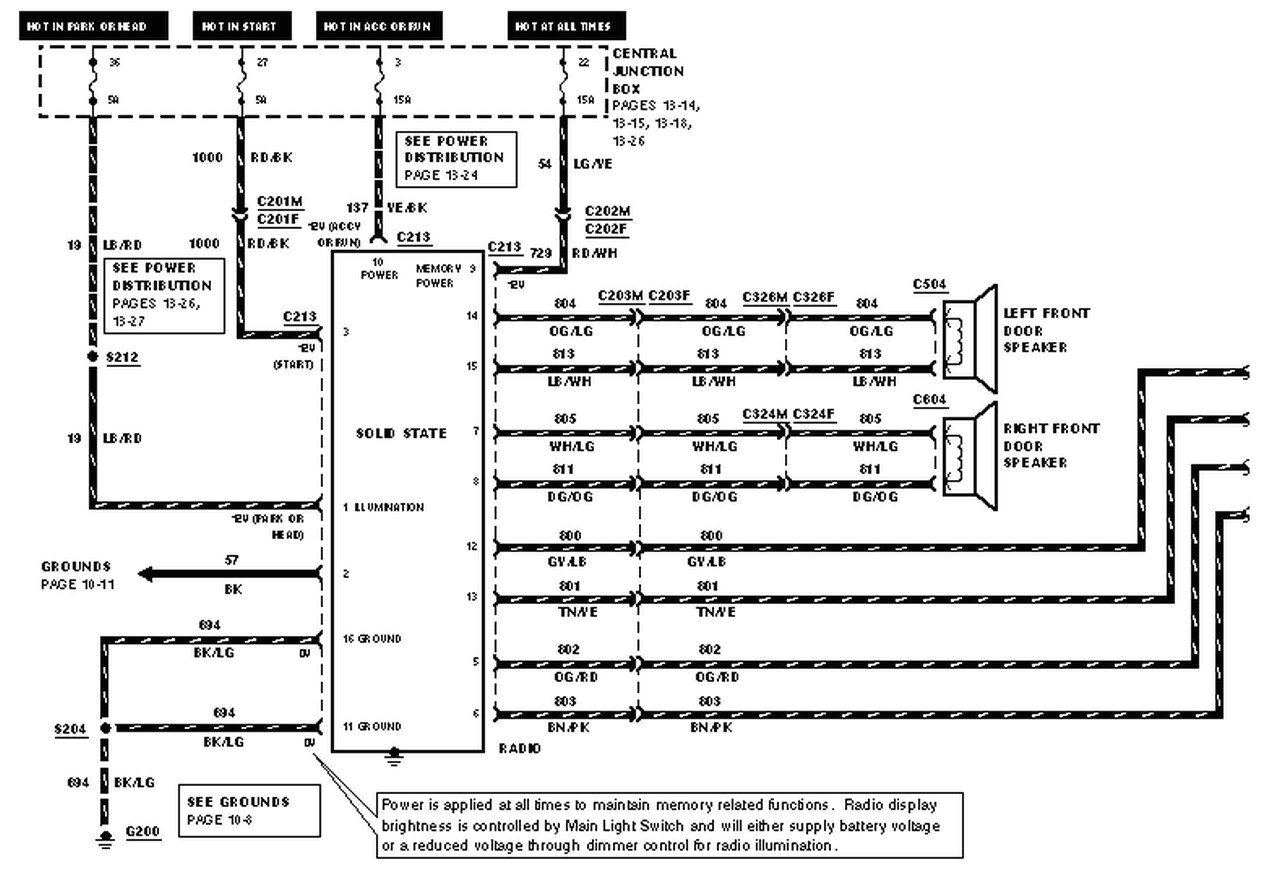2004 ford f250 radio wiring diagram sample wiring diagram inside