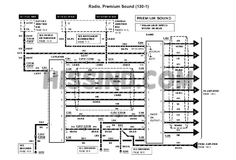 wiring diagram for 2001 ford mustang wiring diagram used2001 mustang wiring diagrams data diagram schematic wire