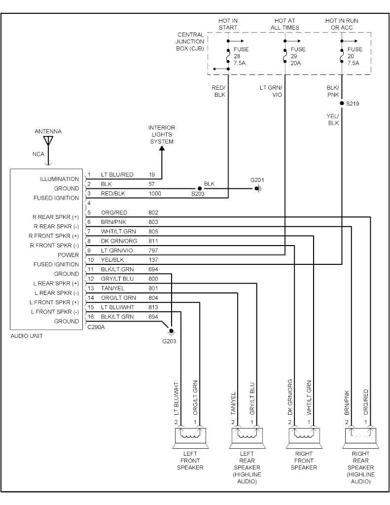 ford taurus radio wiring wiring diagram 2014 ford taurus radio wiring diagram ford taurus radio wiring diagram