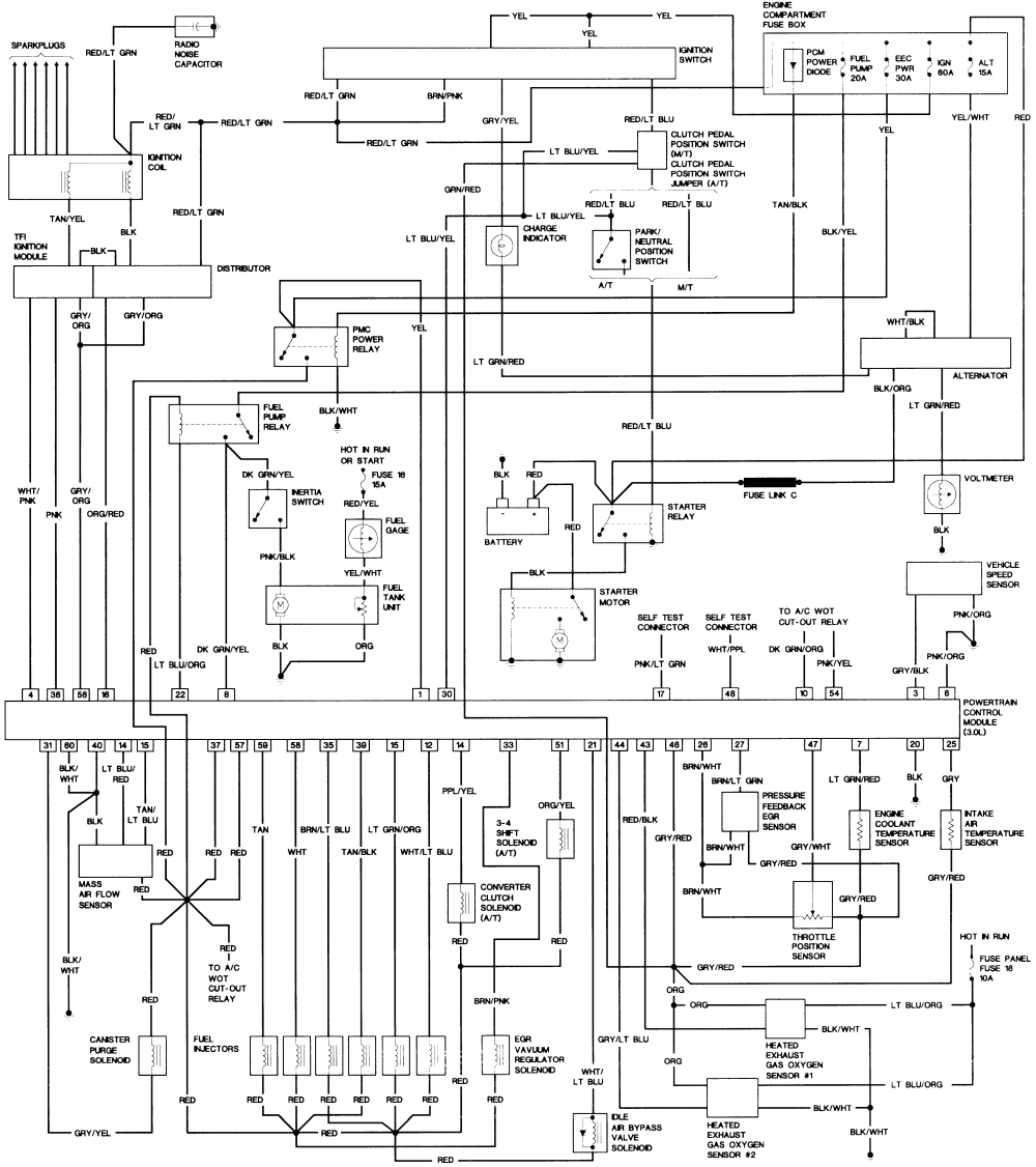 wiring diagram for 1993 ford ranger wiring diagram features1993 ford ranger wiring diagram wiring diagram local