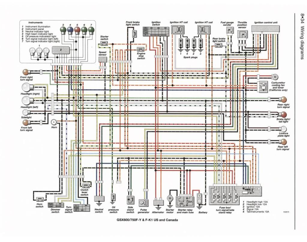 2002 gsxr 1000 wiring diagram simple wiring diagram wiring diagram for 2004 gsxr 600 2000 gsxr