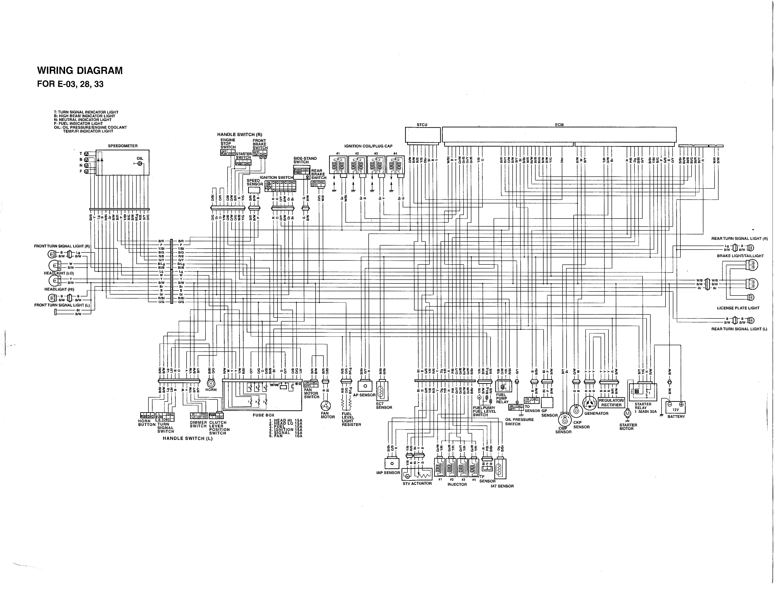 suzuki gsxr 600 wiring diagram
