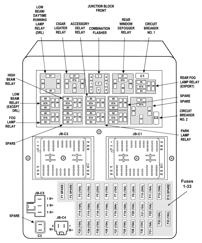 laredo wiring diagram wiring diagram 1998 infiniti wiring harness jeep source 1998 jeep grand cherokee