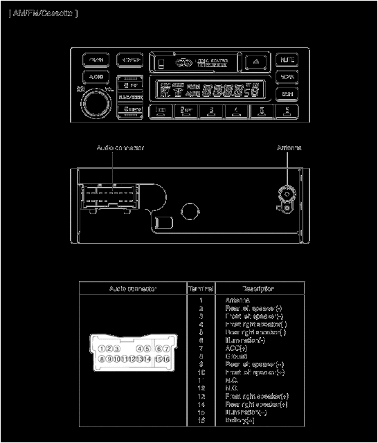 2004 kia spectra radio wiring diagram wiring diagram rows wiring diagram 2004 kia spectra 2004 kia