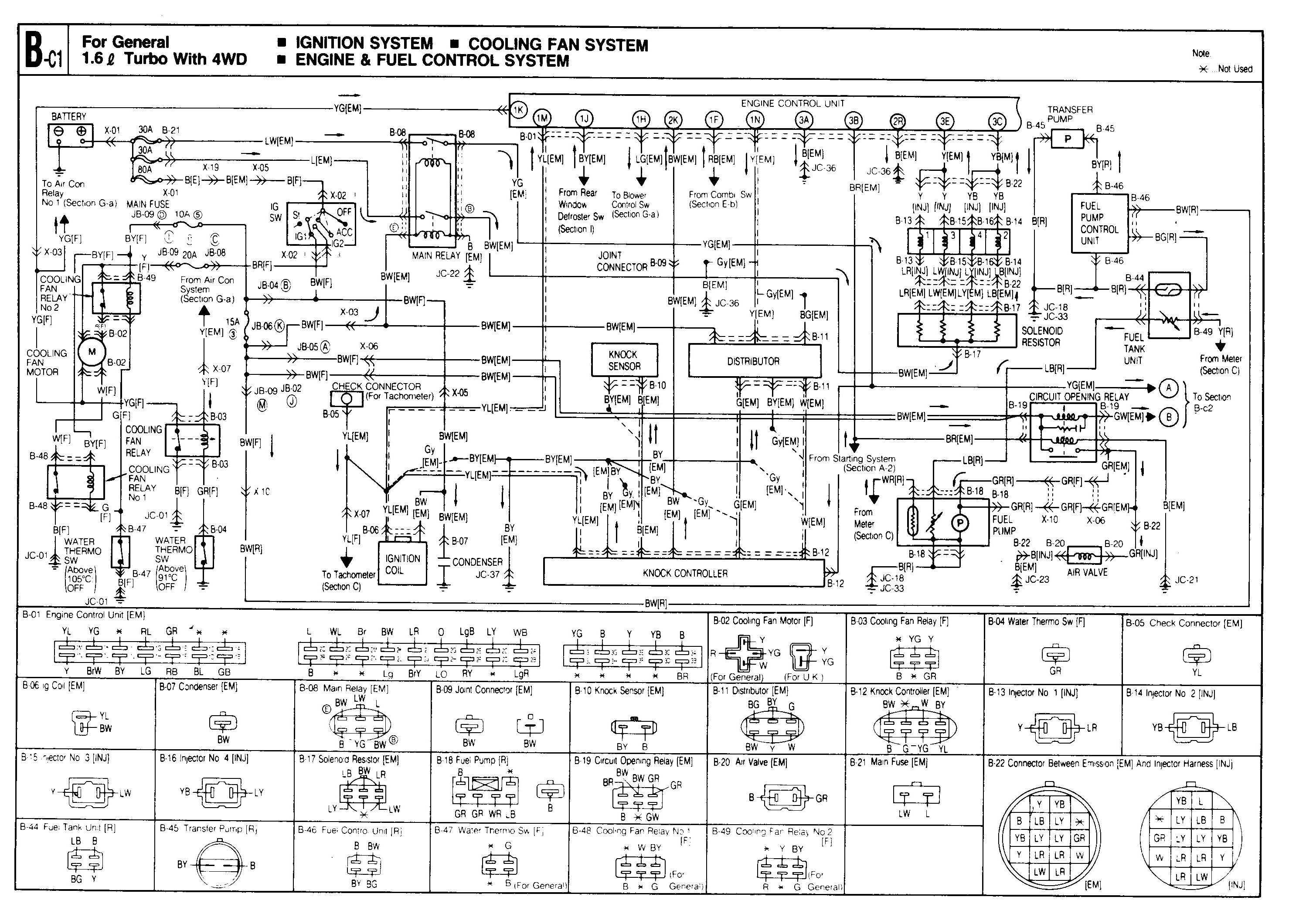1991 mazda 626 wiring diagram wiring diagram today 1991 mazda 626 wiring diagram wiring diagram paper