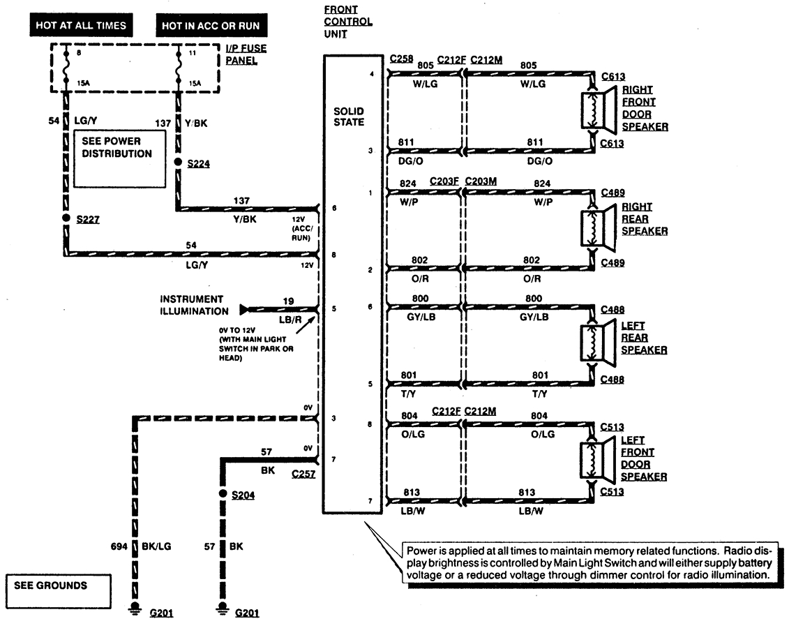 2000 mercury mountaineer wiring diagrams schematic diagram 2000 mercury transmission wiring