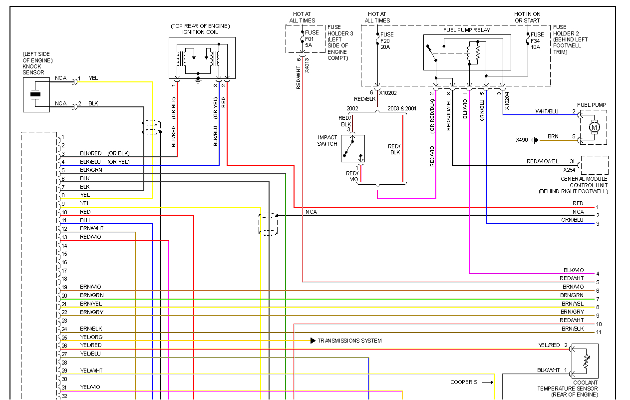 mini cooper headlight wiring diagram wiring schematic diagram 57 diagram in addition hid wiring harness diagram