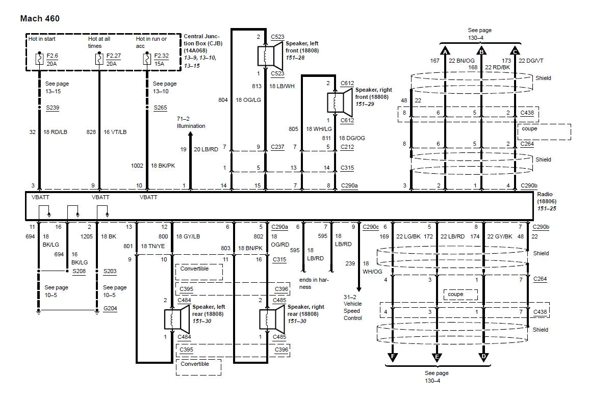 wiring diagram for 95 ford mustang wiring diagram database