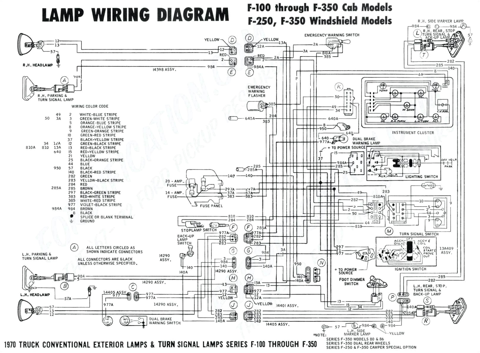 nissan nv200 fuse box wiring diagram info nissan nv200 radio wiring diagram nissan nv200 wiring diagram