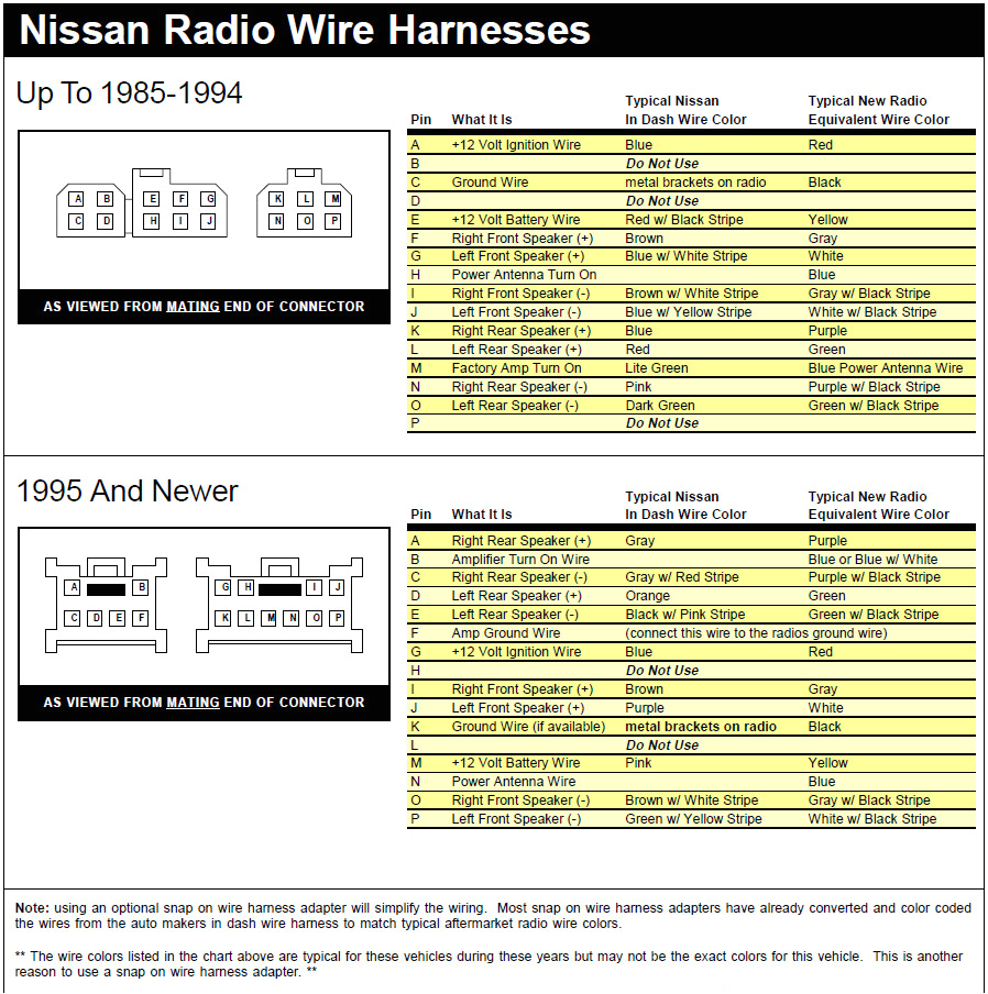 nissan radio harness electrical wiring diagram nissan radio wiring nissan stereo wiring