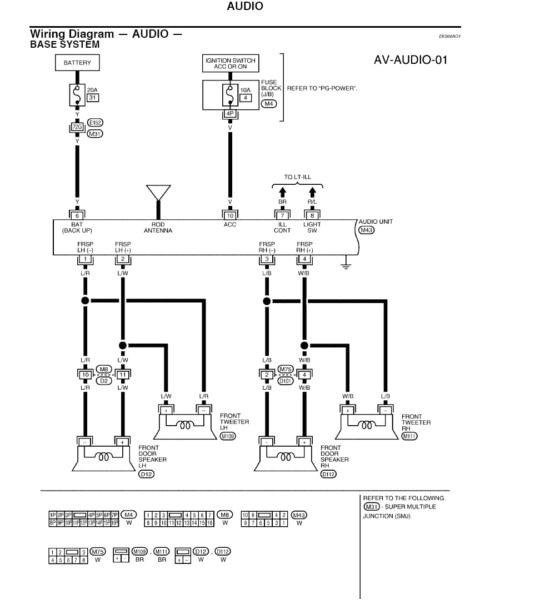 2014 nissan titan wiring diagram