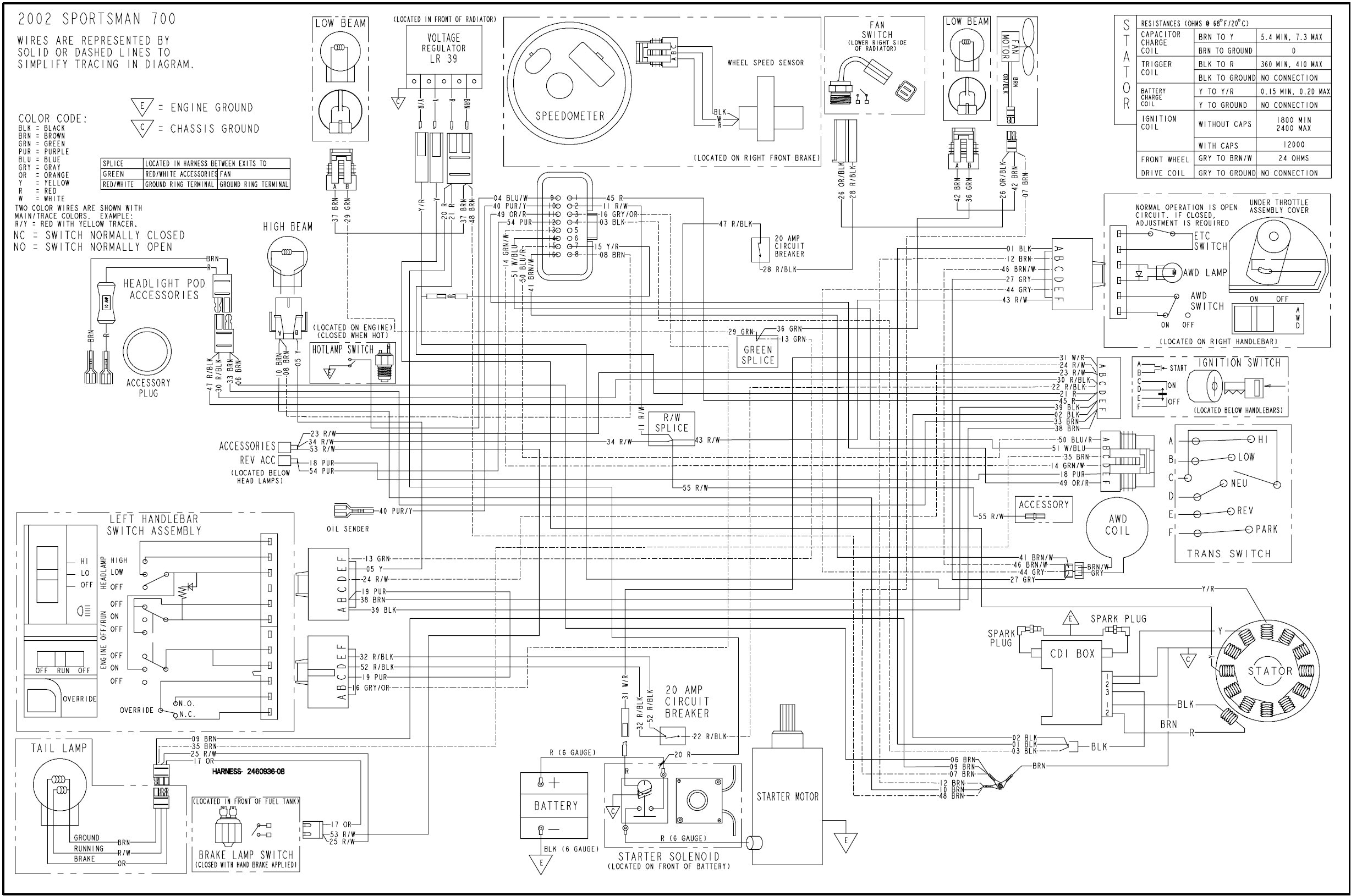 polaris sportsman 90 wiring diagram