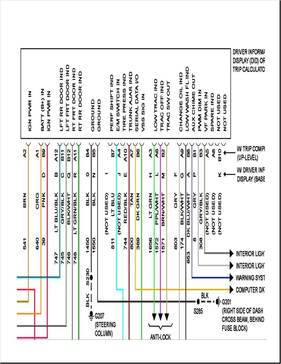 92 grand am engine diagram wiring diagram used 2003 grand am wiring diagram wiring diagram datasource