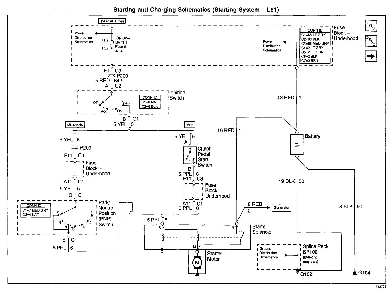 2005 pontiac grand am wiring harness diagram wiring diagram name 1998 pontiac grand am wiring diagram pontiac grand am wiring diagram