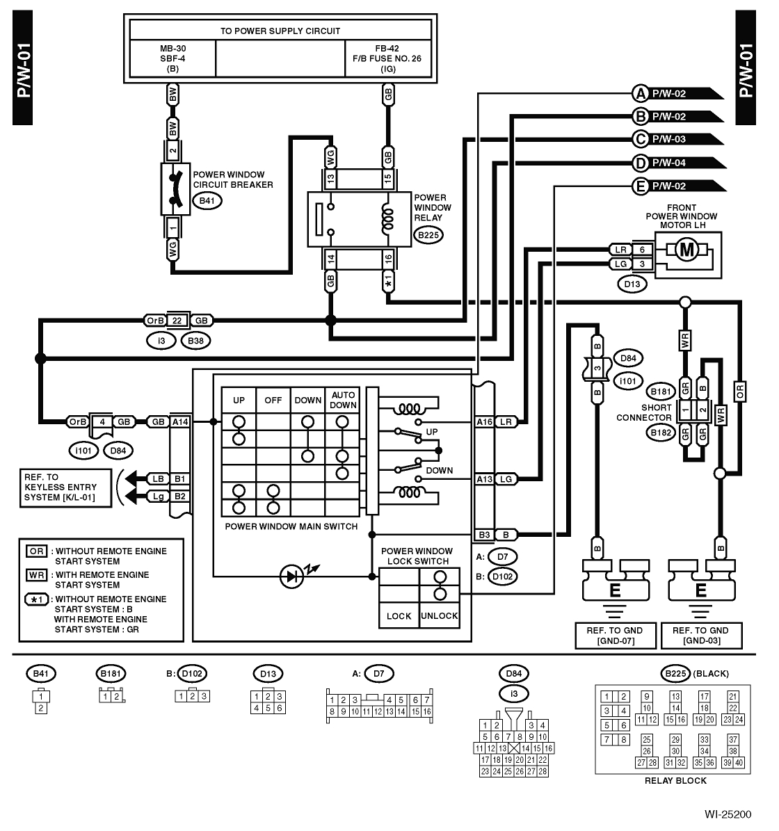 subaru forester wiring diagram wiring diagram forester sport wiring diagram boat