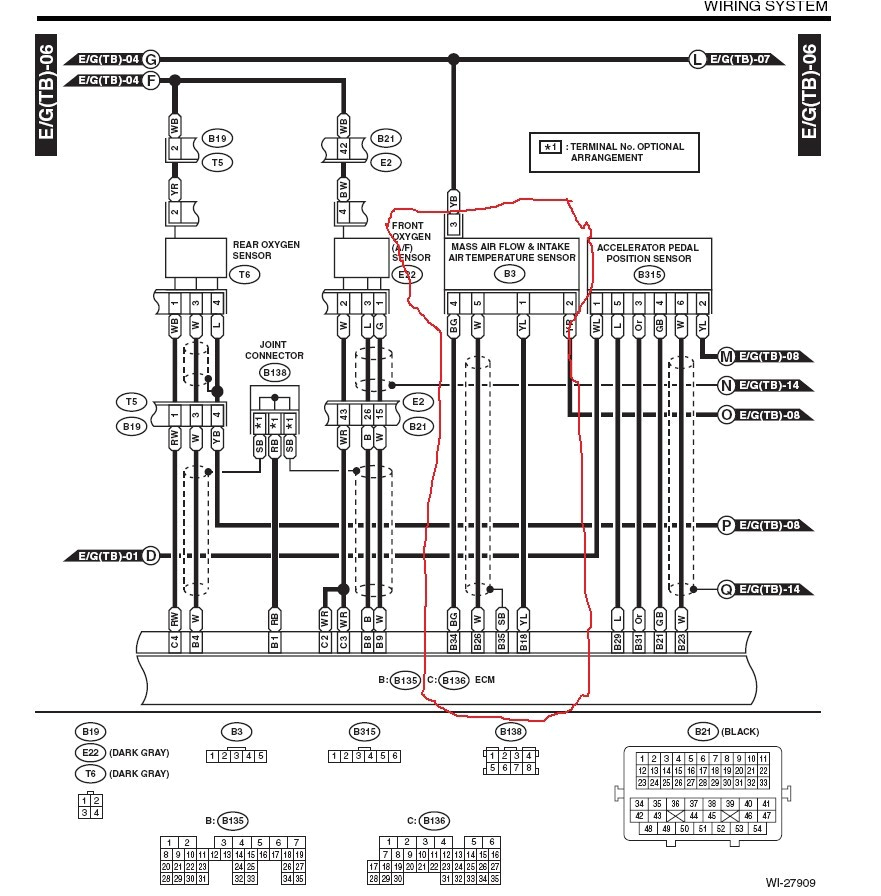subaru ignition wiring diagram wiring diagrams pmsubaru ignition wiring diagram wiring diagram inside subaru ignition coil