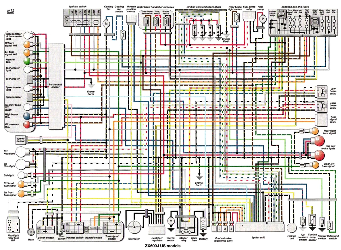 gsxr 600 wiring diagram wiring diagram used