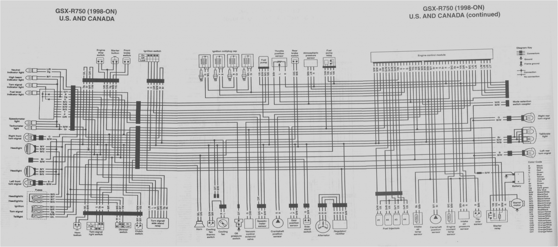 gsxr 750 wiring diagram wiring diagram paper2000 gsxr 750 wire diagram wiring diagram operations 2004 gsxr