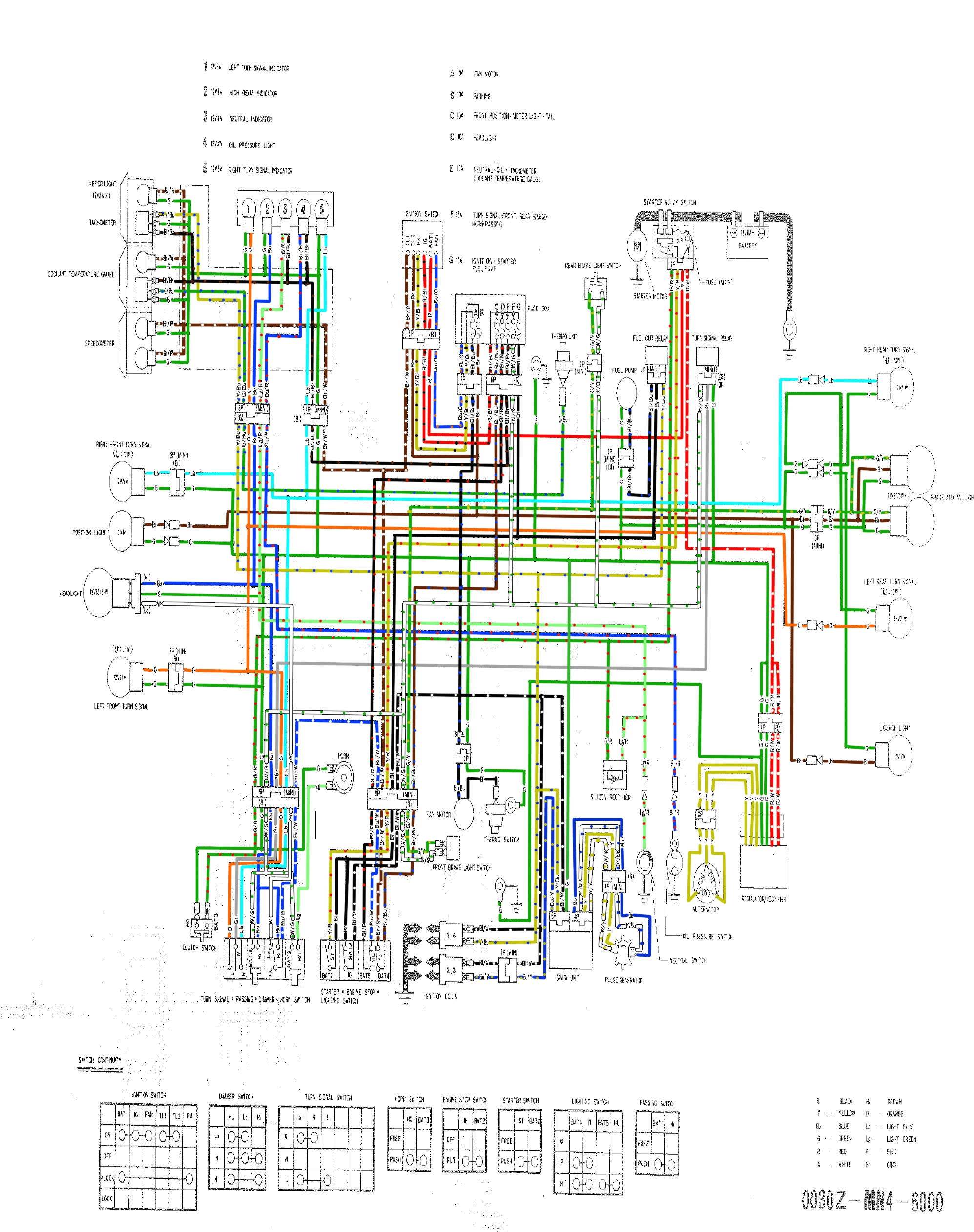 wiring diagram for 97 honda cbr 600 wiring diagram article reviewcbr f3 wiring diagram wiring diagram