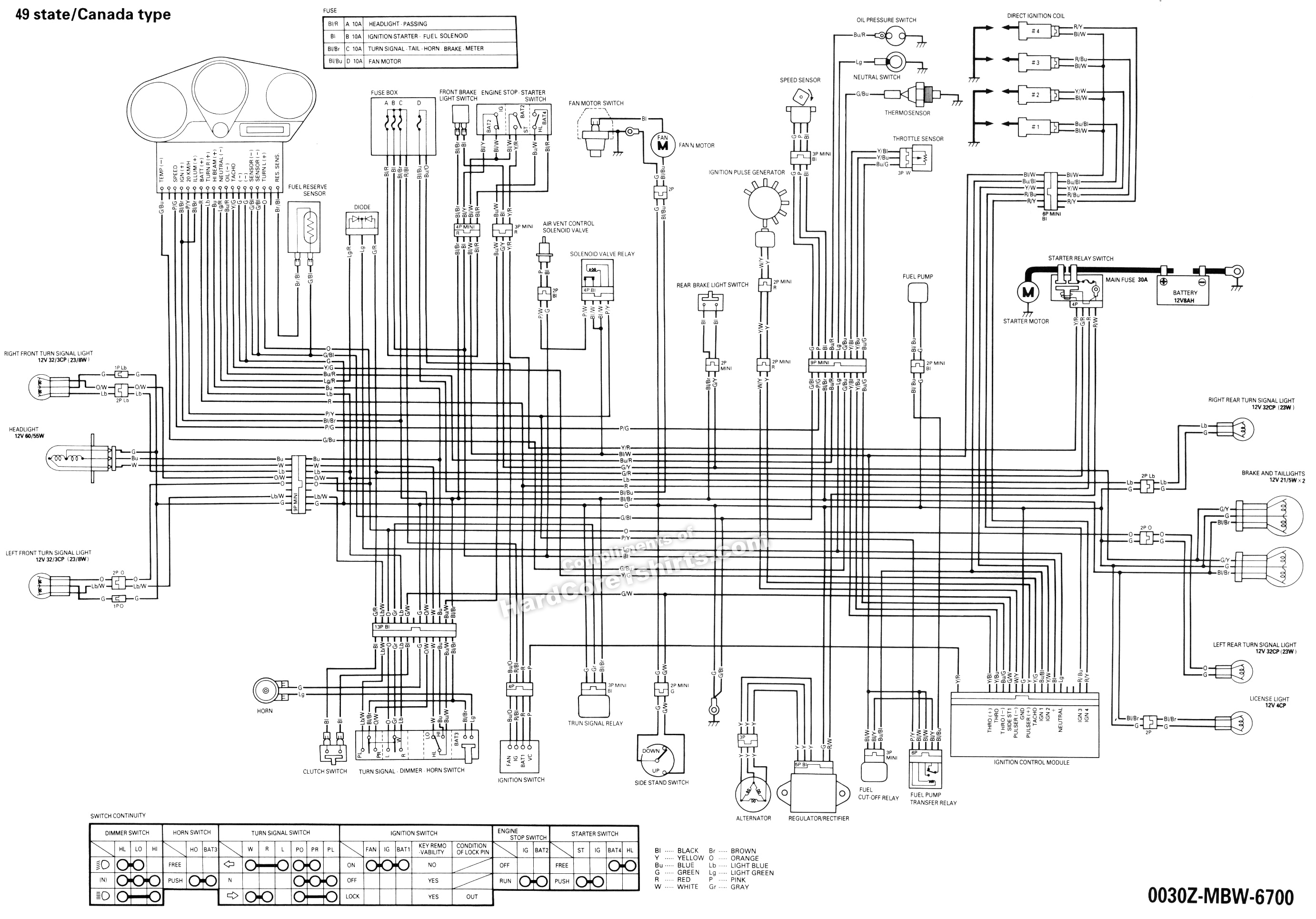 cbr wiring diagram