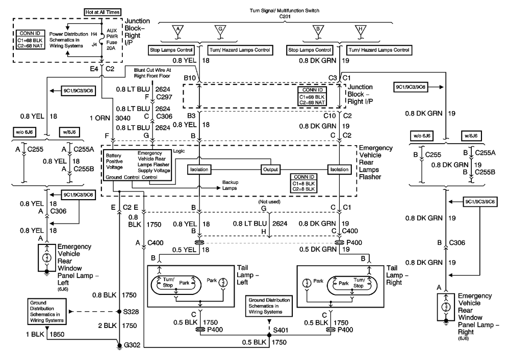wiring diagram 2005 chevy impala wiring diagram toolbox 2005 impala ignition switch wiring diagram 2005 impala wiring diagram