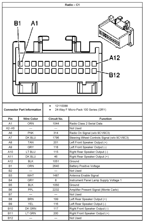 05 chevy trailblazer wiring diagram for radio wiring diagram paper 2005 trailblazer radio wiring diagram wiring