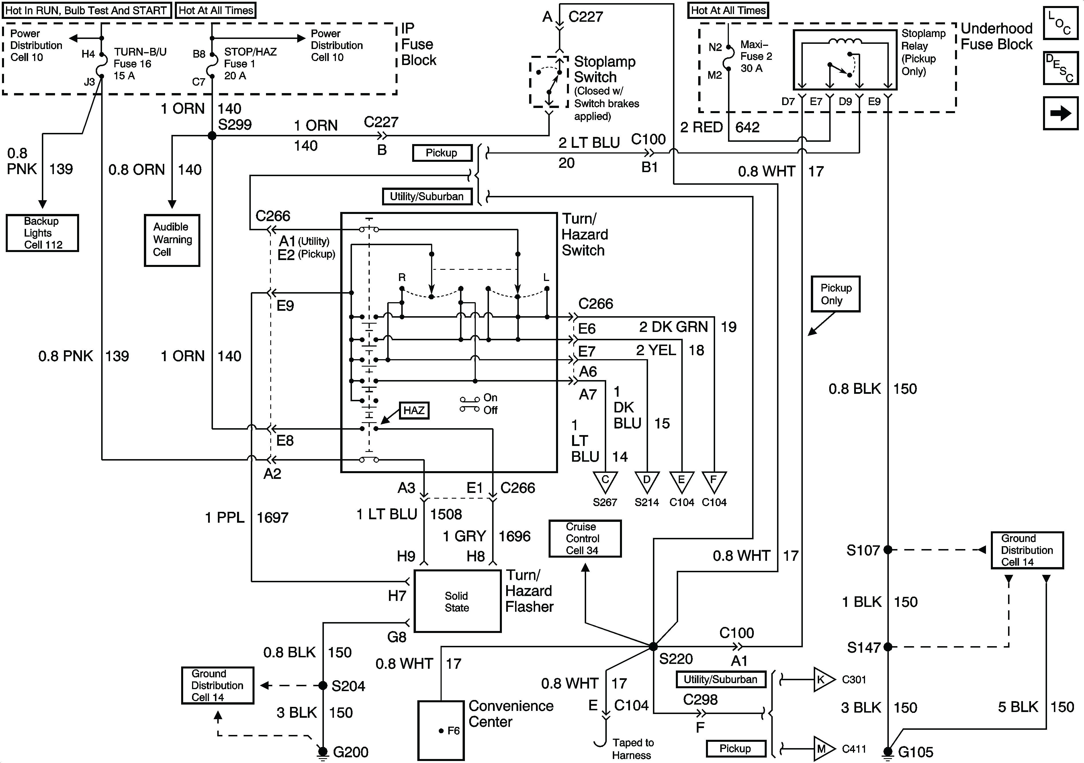 2005 tahoe wiring diagrams wiring diagram basic 2005 tahoe wiring diagram pdf