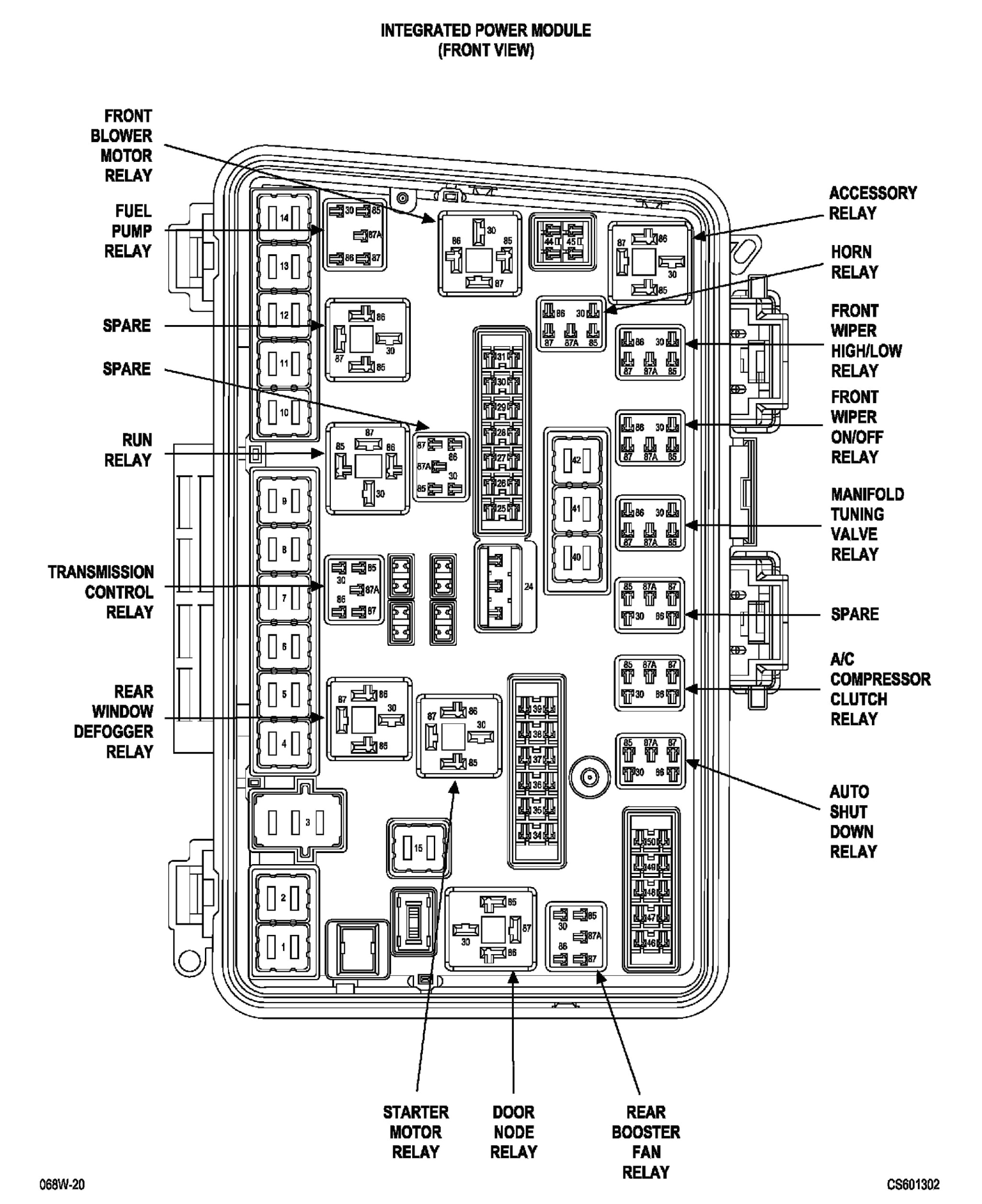 2007 chrysler town and country wiring diagram wiring diagram for youfuse box 2007 chrysler town and