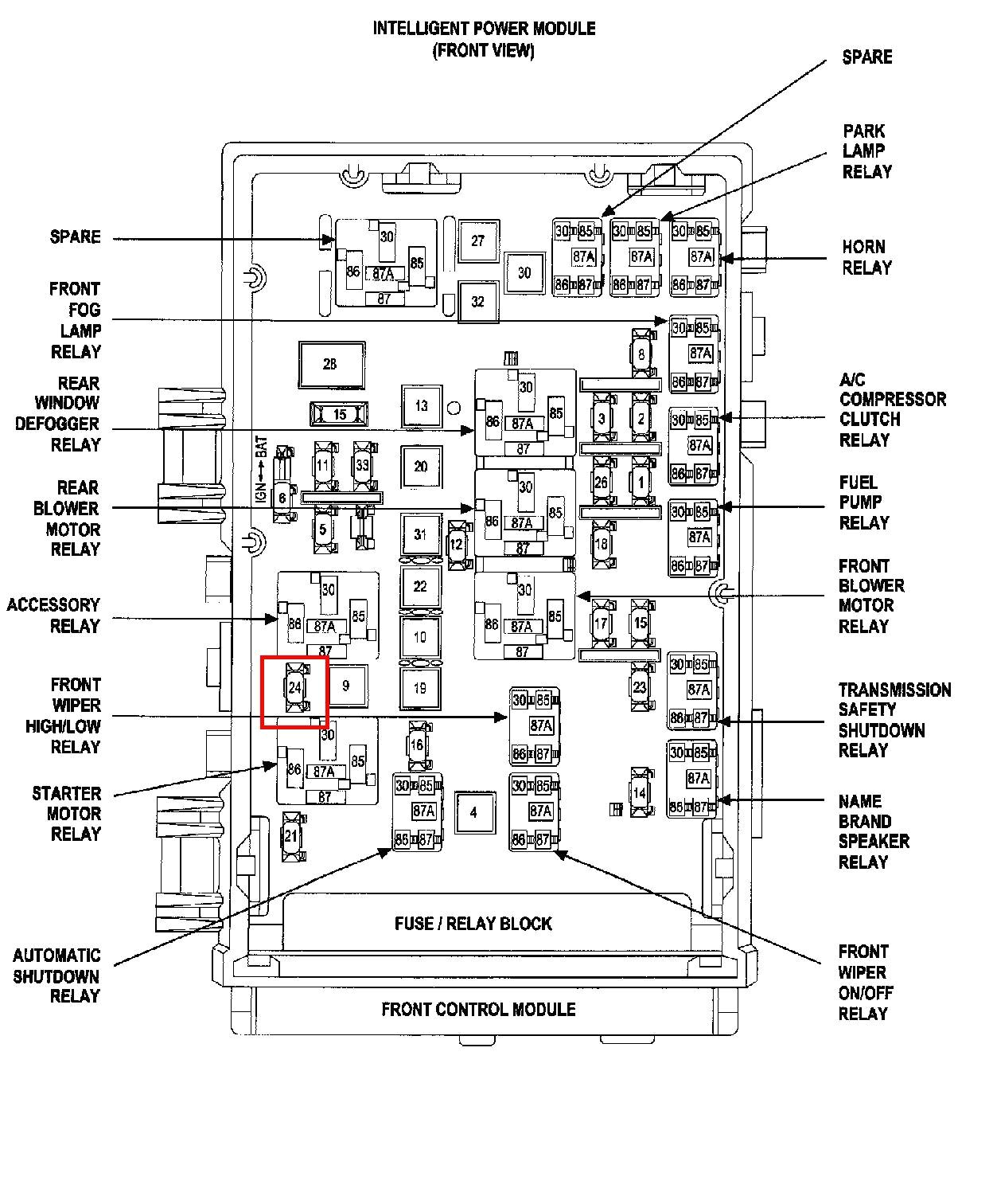 chrysler town and country fuse box wiring library diagram h72005 chrysler town country fuse box diagram