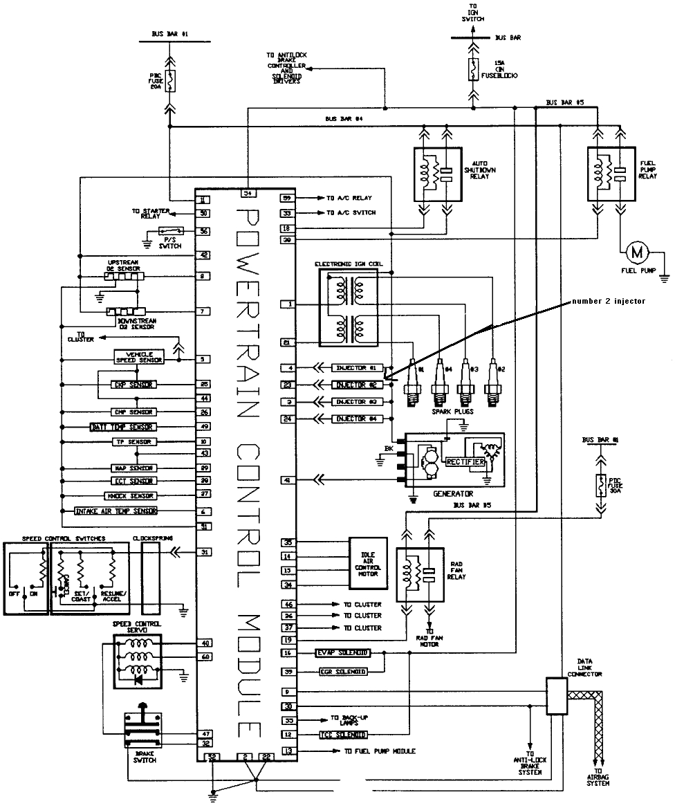 95 neon wiring harness pin wiring diagram blog 95 dodge neon alternator wiring diagram 95 neon wiring diagram