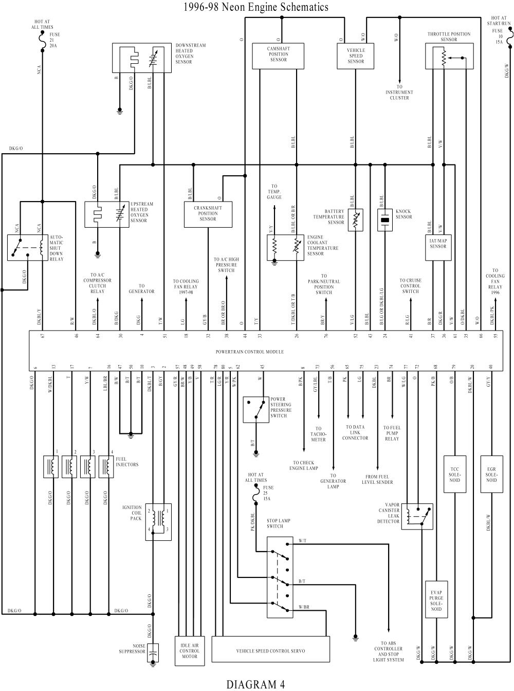 wiring diagram for dodge neon wiring diagram sheet 96 dodge neon spark plug wire diagram 96 dodge neon wiring diagram
