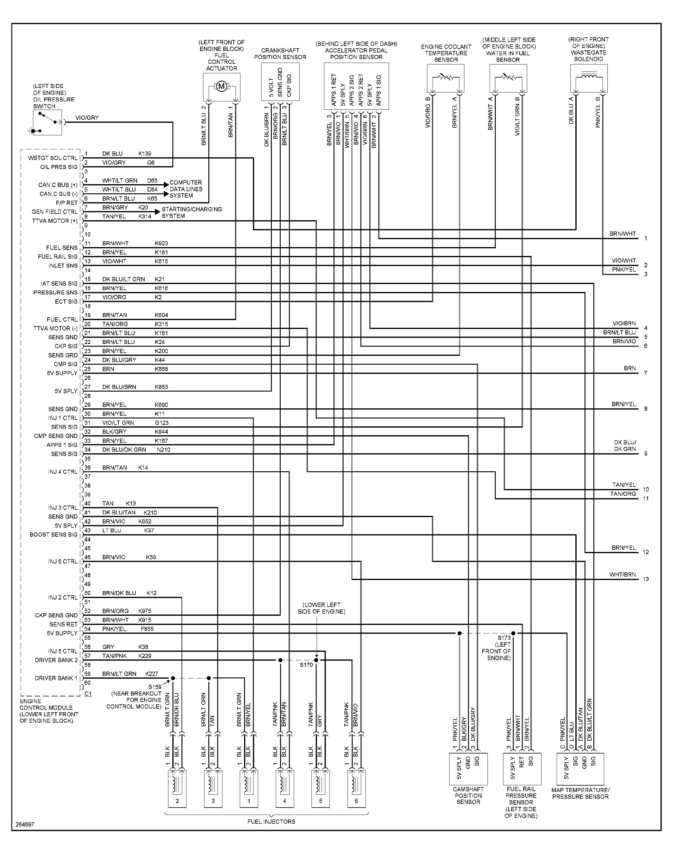 dodge ram ecm wiring diagram wiring diagram by